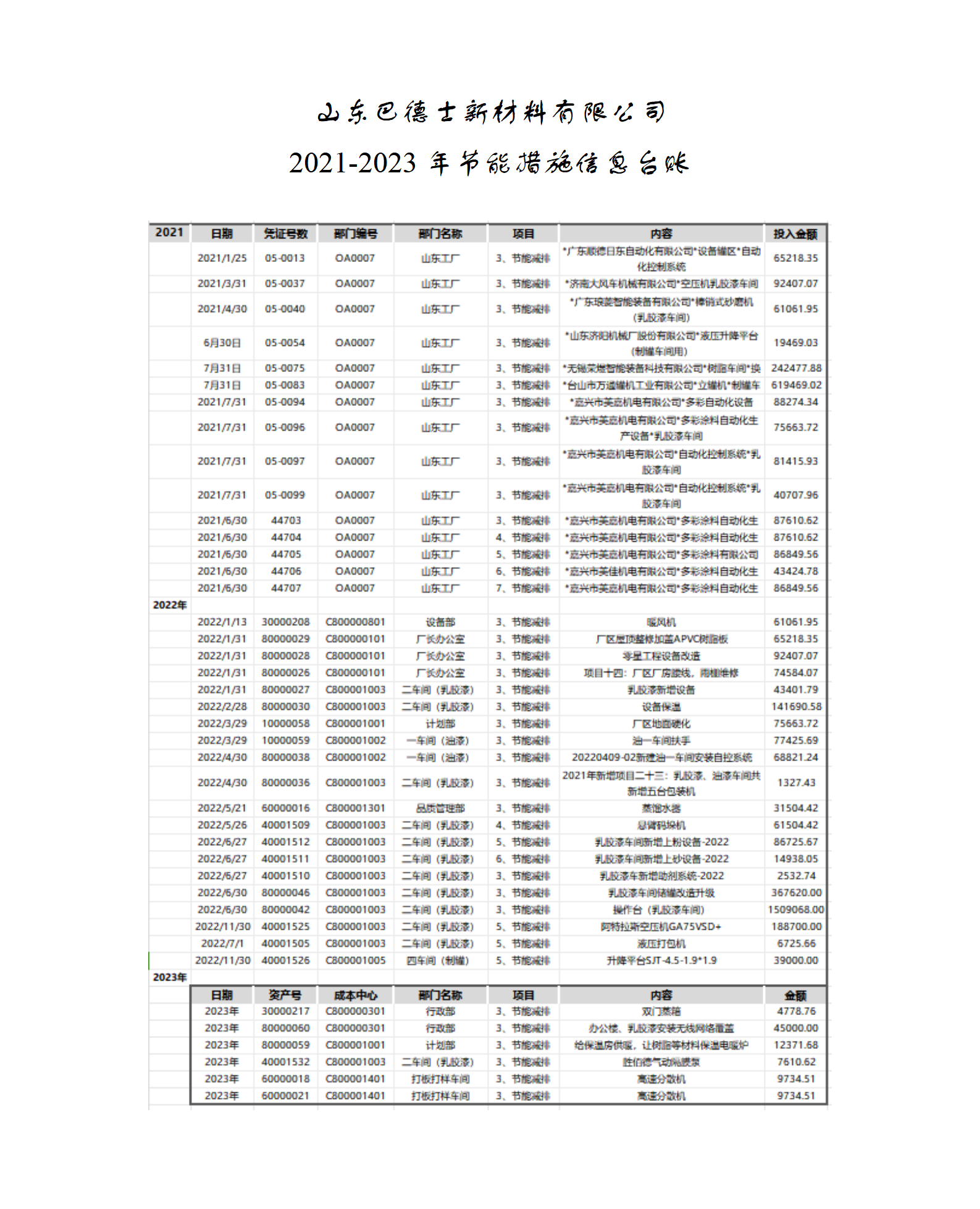 節能措施披露(1)_01.png